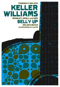 Keller Williams Solana Beach 2008