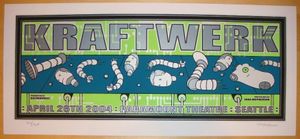 Kraftwerk Seattle 2004