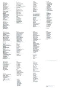Beatles White Album Lyric Sheet Insert with Photos