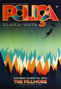 Polica San Francisco 2016