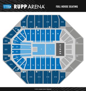 Rupp Arena