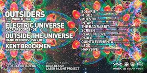 Future Universe