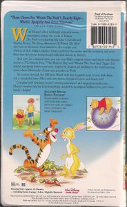The Many Adventures Of Winnie The Pooh