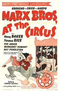 At The Circus