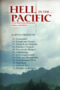 Hell In The Pacific