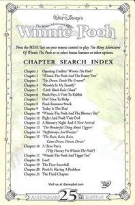 The Many Adventures Of Winnie The Pooh