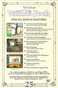 The Many Adventures Of Winnie The Pooh