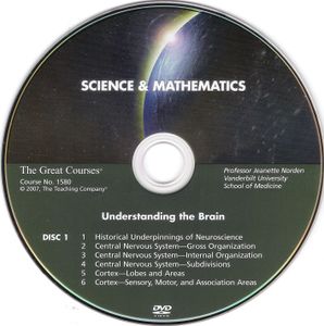 Understanding the Brain