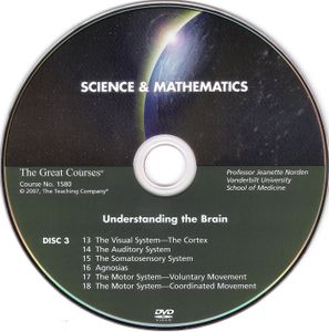 Understanding the Brain