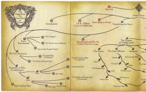 The Lord Of The Rings: The Motion Picture Trilogy Extended Edition