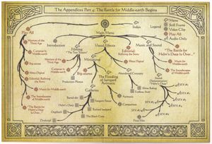 The Lord Of The Rings: The Motion Picture Trilogy Extended Edition