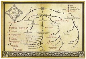 The Lord Of The Rings: The Motion Picture Trilogy Extended Edition