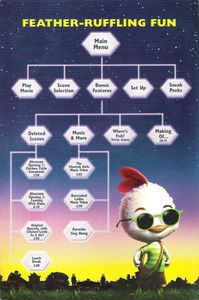 Chicken Little
