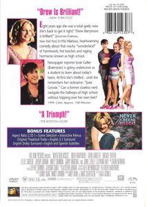 Never Been Kissed