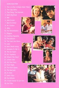 Never Been Kissed