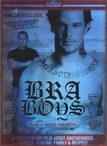 Bra Boys