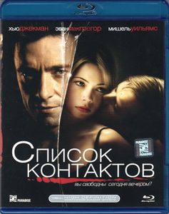 Список Контактов