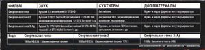 Смертельная Гонка: Трилогия