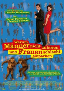Warum Männer Nicht Zuhören Und Frauen Schlecht Einparken