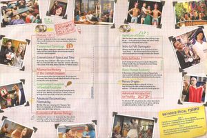 Community: The Complete Fourth Season