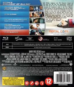 Due Date
