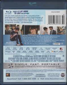 (500) Days Of Summer