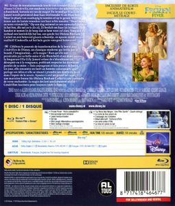 Cinderella