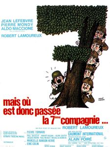 Mais Où Est Donc Passée La Septième Compagnie?