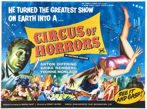 Circus Of Horrors