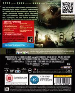 Rise Of The Planet Of The Apes