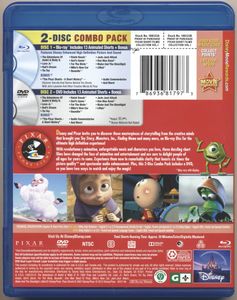 Pixar Short Films Collection: Volume 1