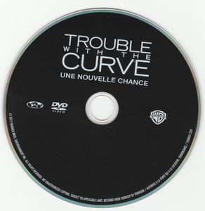 Trouble With The Curve
