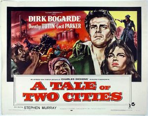 A Tale Of Two Cities