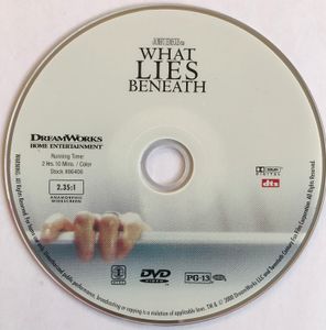 What Lies Beneath