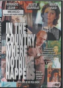In The Country Where Nothing Happens