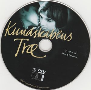 Kundskabens træ
