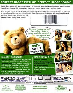 Ted: Unrated