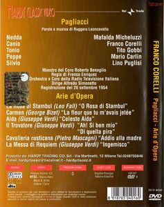 Pagliacci - Arie d'Opera