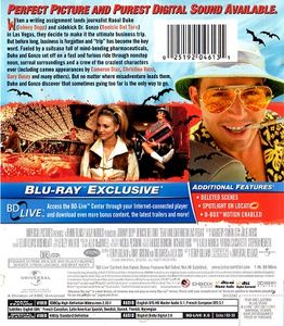 Fear and Loathing in Las Vegas