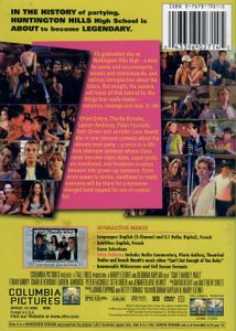 Can’t Hardly Wait