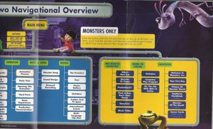 Monsters, Inc.