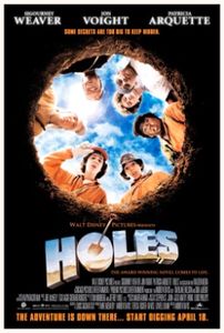 Holes