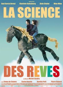La Science Des Rêves