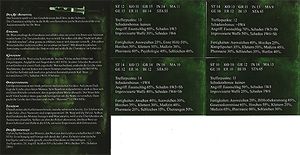 H.P. Lovecraft's Bride of Re-Animator