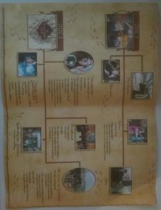 Harry Potter en de gevangene van Azkaban
