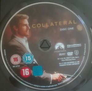 Collateral