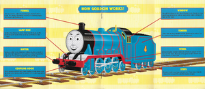 Thomas & Friends: Best Of Gordon