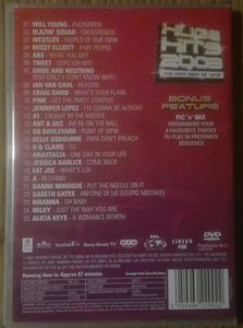 Huge Hits 2003: The DVD Collection