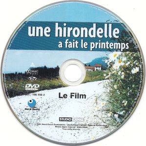 Une Hirondelle A Fait Le Printemps