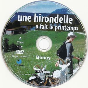 Une Hirondelle A Fait Le Printemps